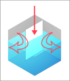 1.�f�B�b�v