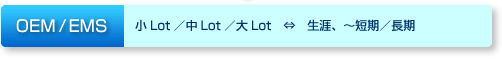 OEM/EMS 小Lot/中Lot/大Lot 生涯、短期/長期